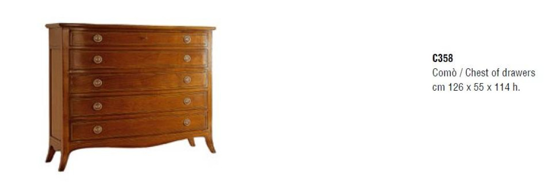 Design Kommode Möbel Sideboard Klassische Einrichtung Schlafzimmer Schrank
