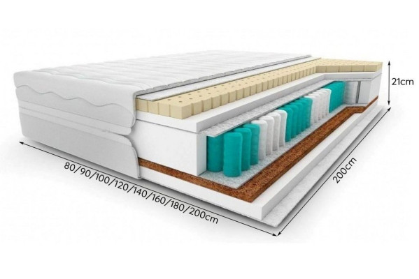 Hochwertige Matratze Matratzen 7 Zonen Matratze Bett Visco Schaumstoff 80x200cm